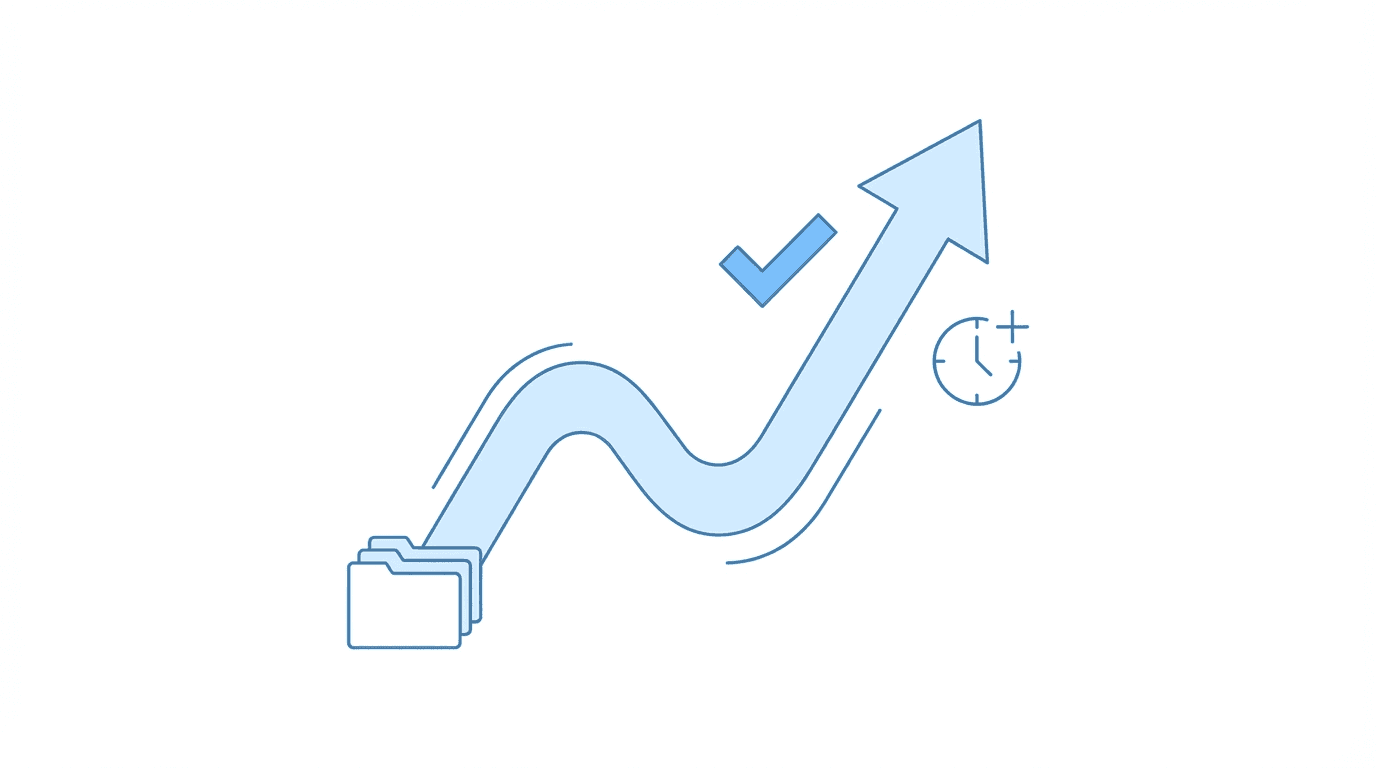 What changes with automated ERE monitoring