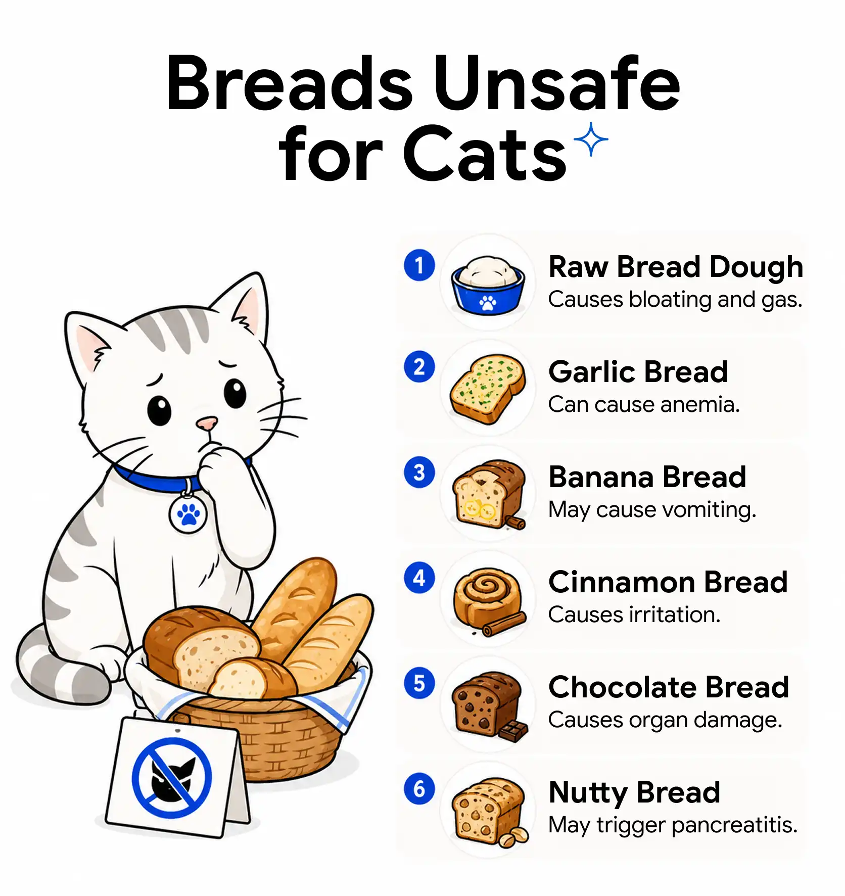 Breads Unsafe for Cats