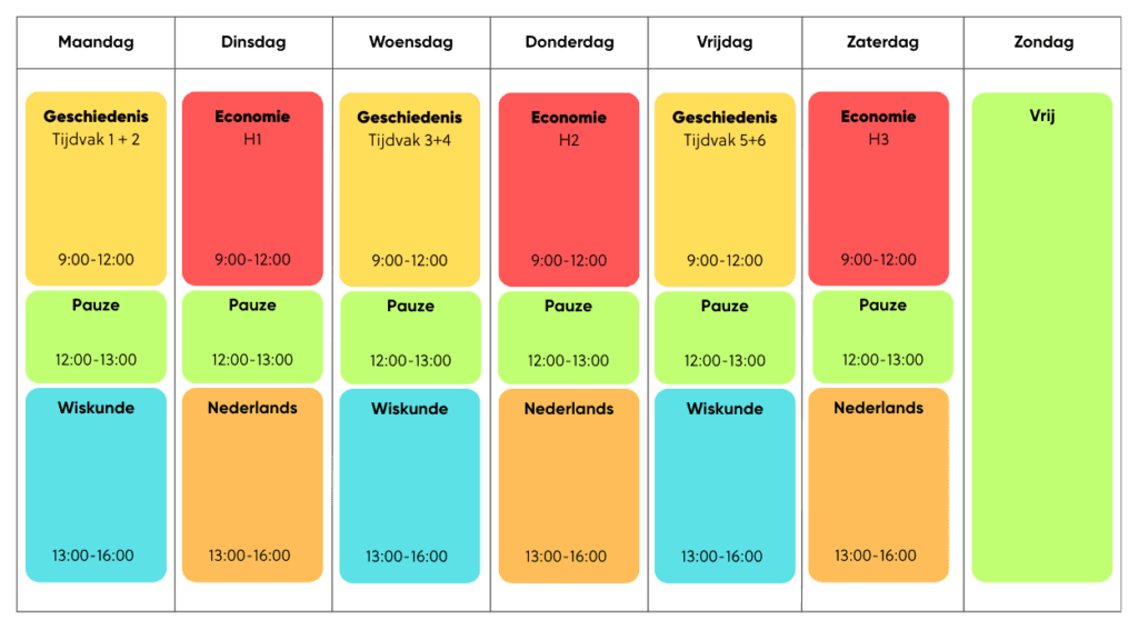 Voorbeeld van een examenplanning. Zo kun je je examen voorbereiden.