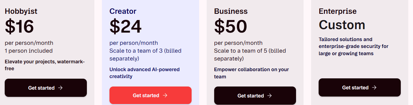 descript pricing