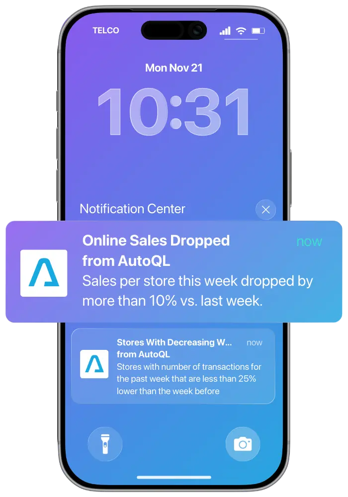 Phone with alert from Chata.ai