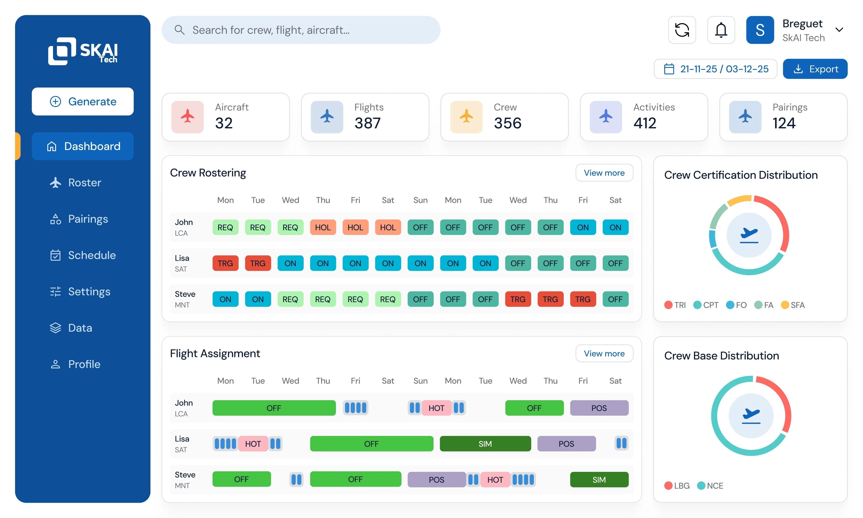 Aperçu de l'interface SkAI Tech montrant un tableau de bord complet avec des indicateurs de performance (KPIs), un calendrier de planification d'équipage (Rostering) et une affectation des vols automatisée.