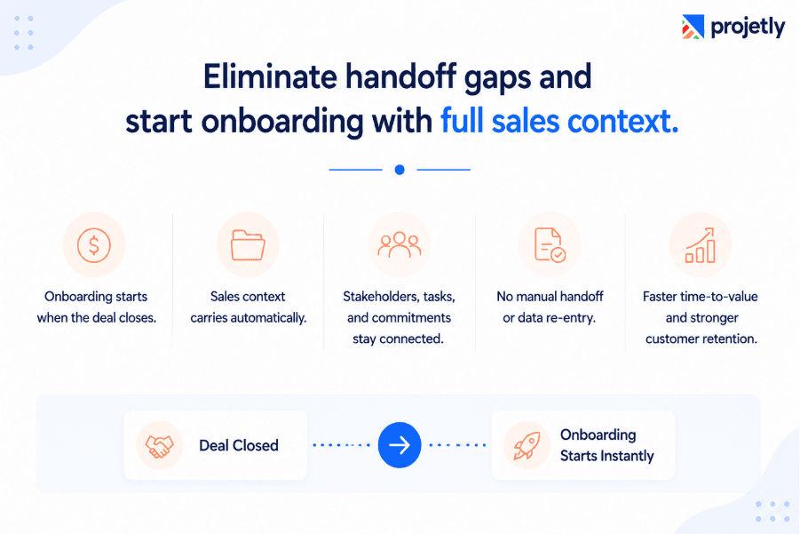 Why Does Projetly's Onboarding Continuity Matter for Enterprise Retention?