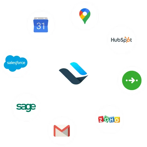 Intégrations avec le CRM Sidely