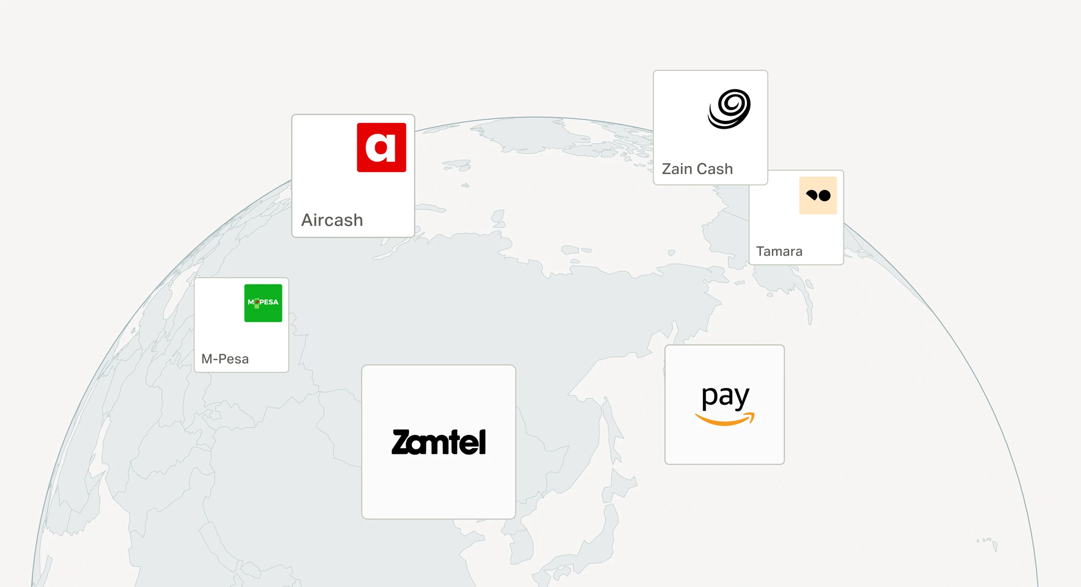 окальные платежи — ключ к глобальному успеху