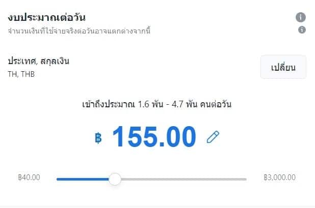 งบประมาณ facebook ads