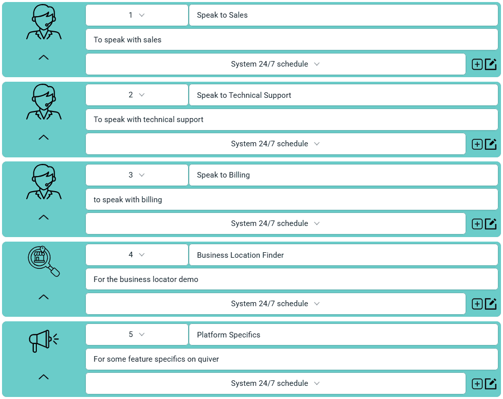 Call flow menu configuration in QIVIR.