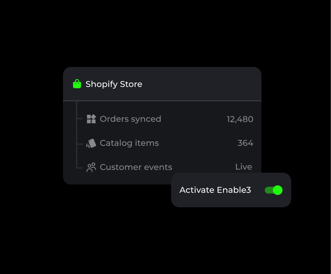 Loyalty Program Software For Small Business