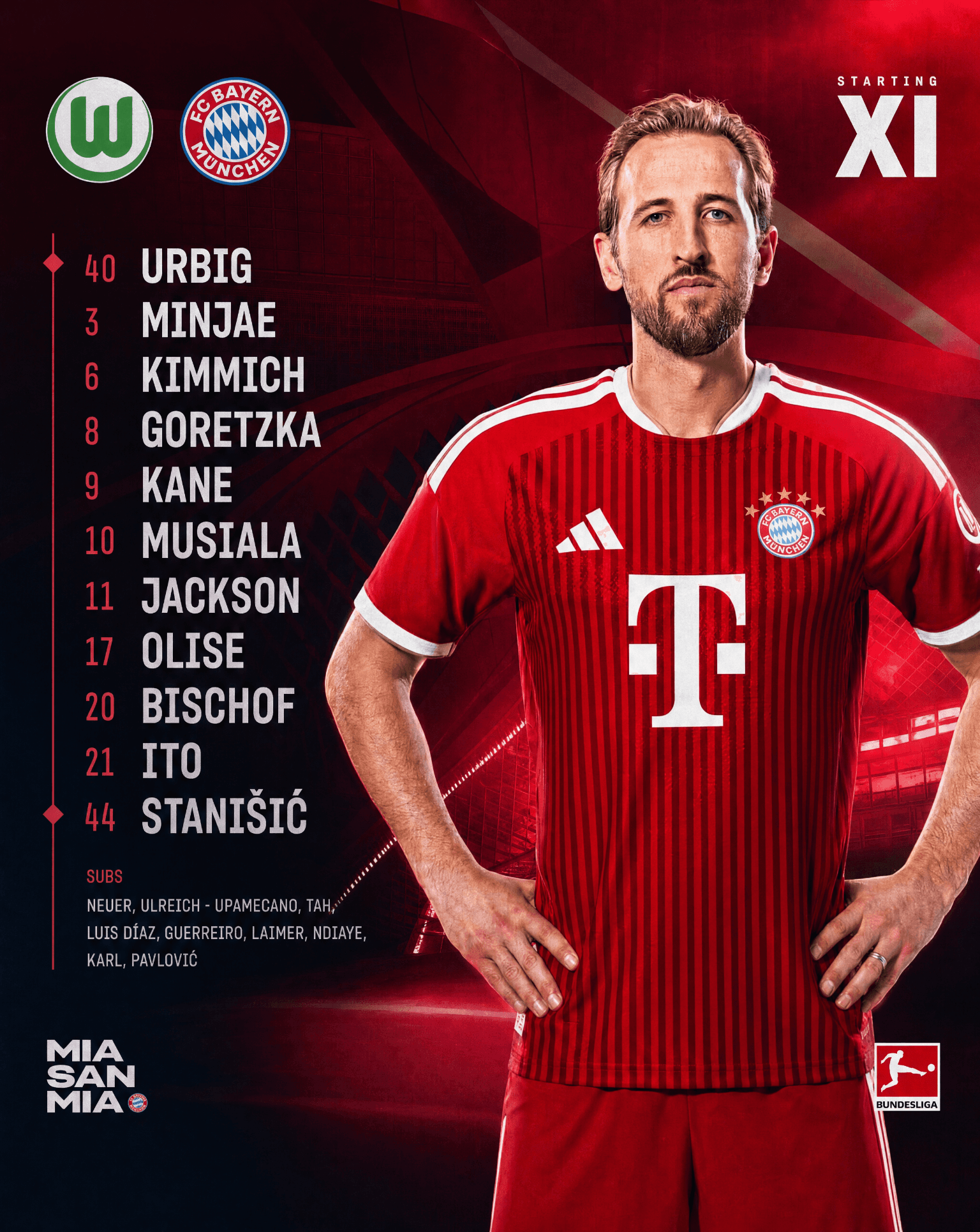 Lineup