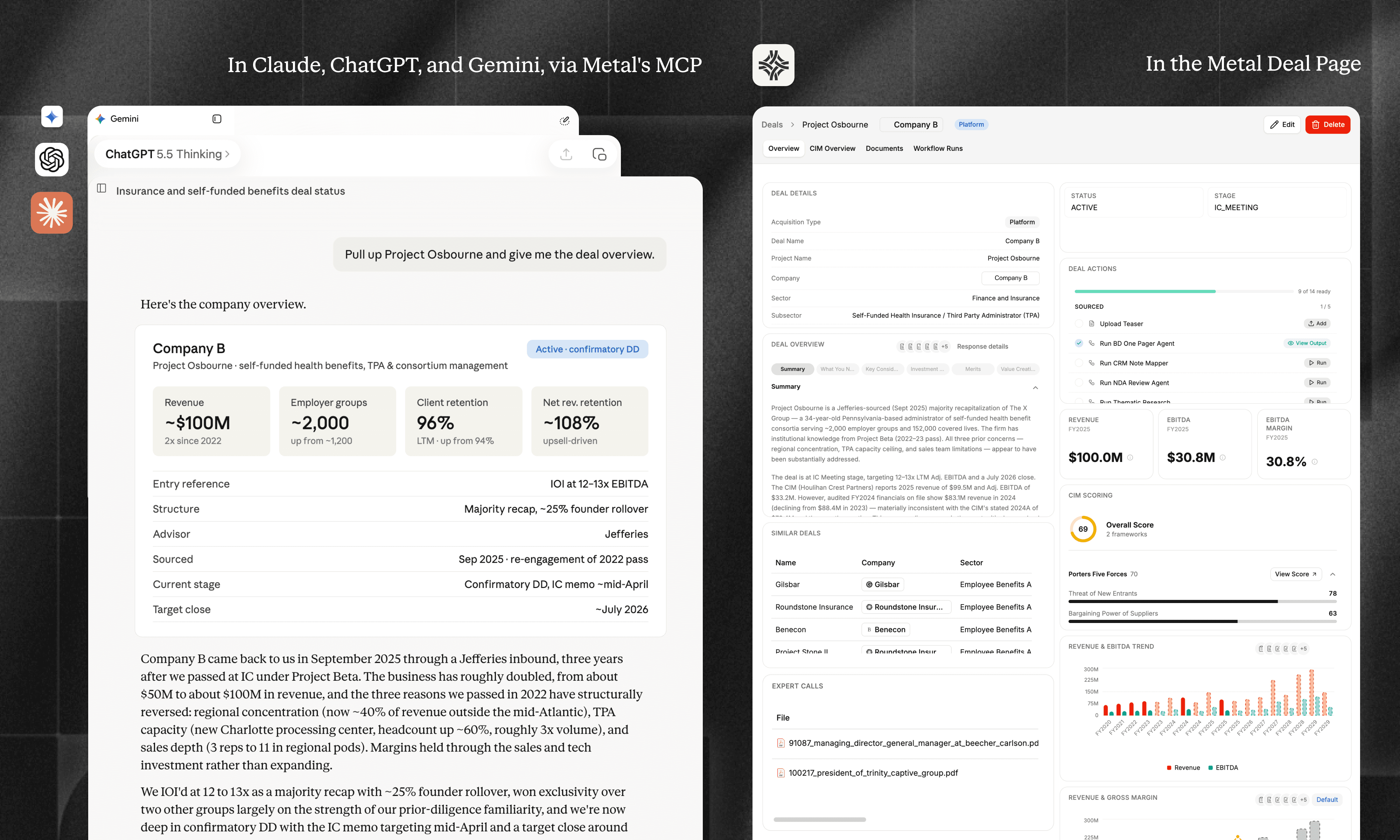 Clearlake's deal team can access the context graph across multiple layers.