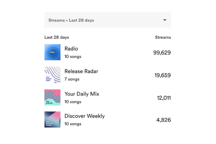 Example work of framer development