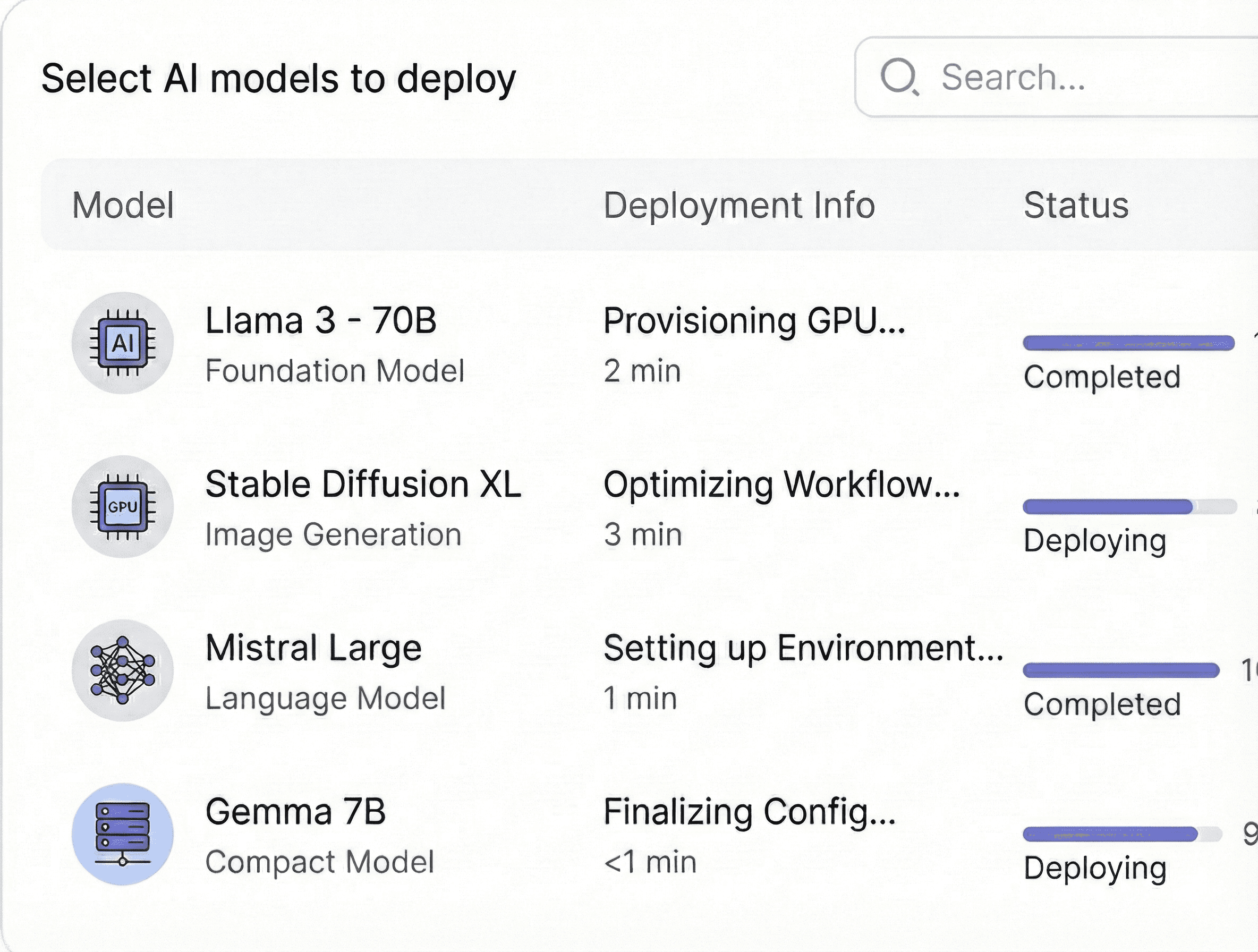 Image of predictive insights
