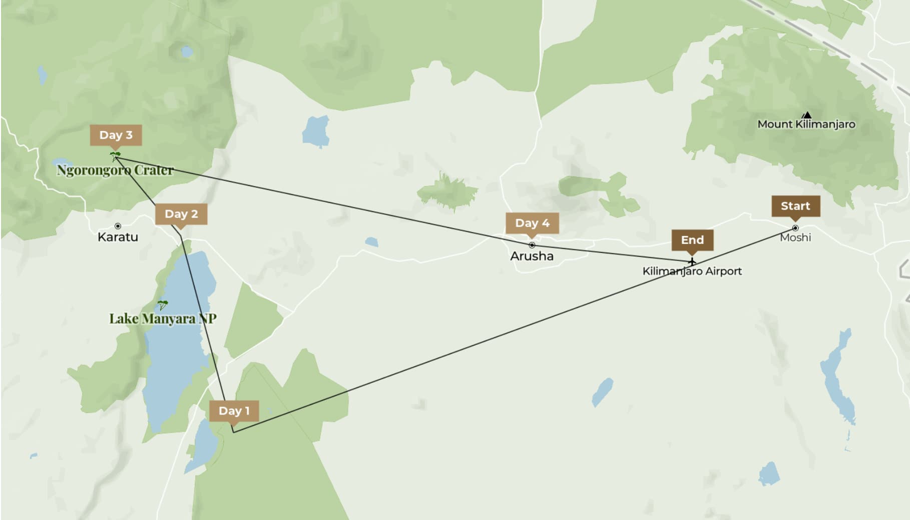 Route map of the three day safari through Tarangire, the Manyara Escarpment, the Ngorongoro Crater and Arusha