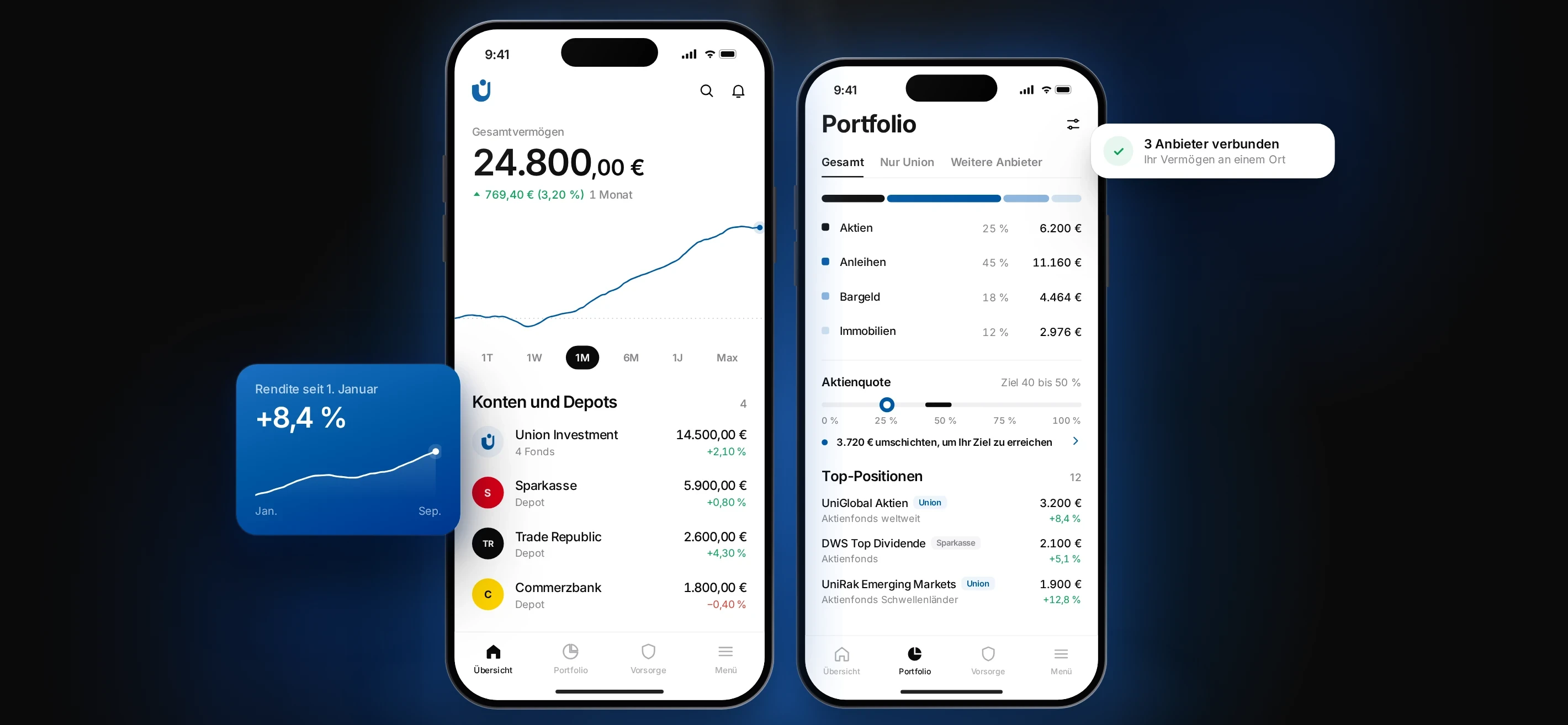 Illustrative interface: Financial Home with total wealth across four providers, and the portfolio view with the equity target