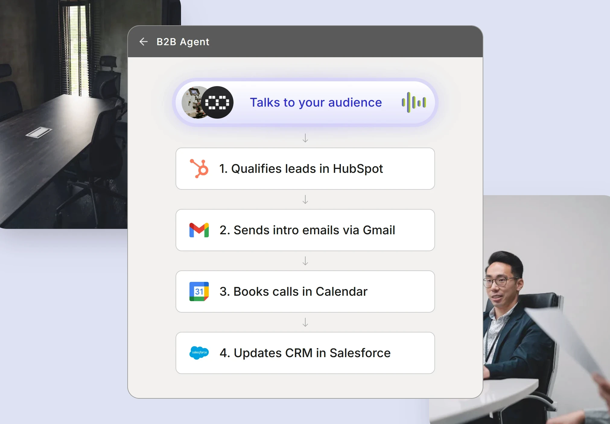 Automated b2b partnerships manager system workflow showing qualification and follow-up