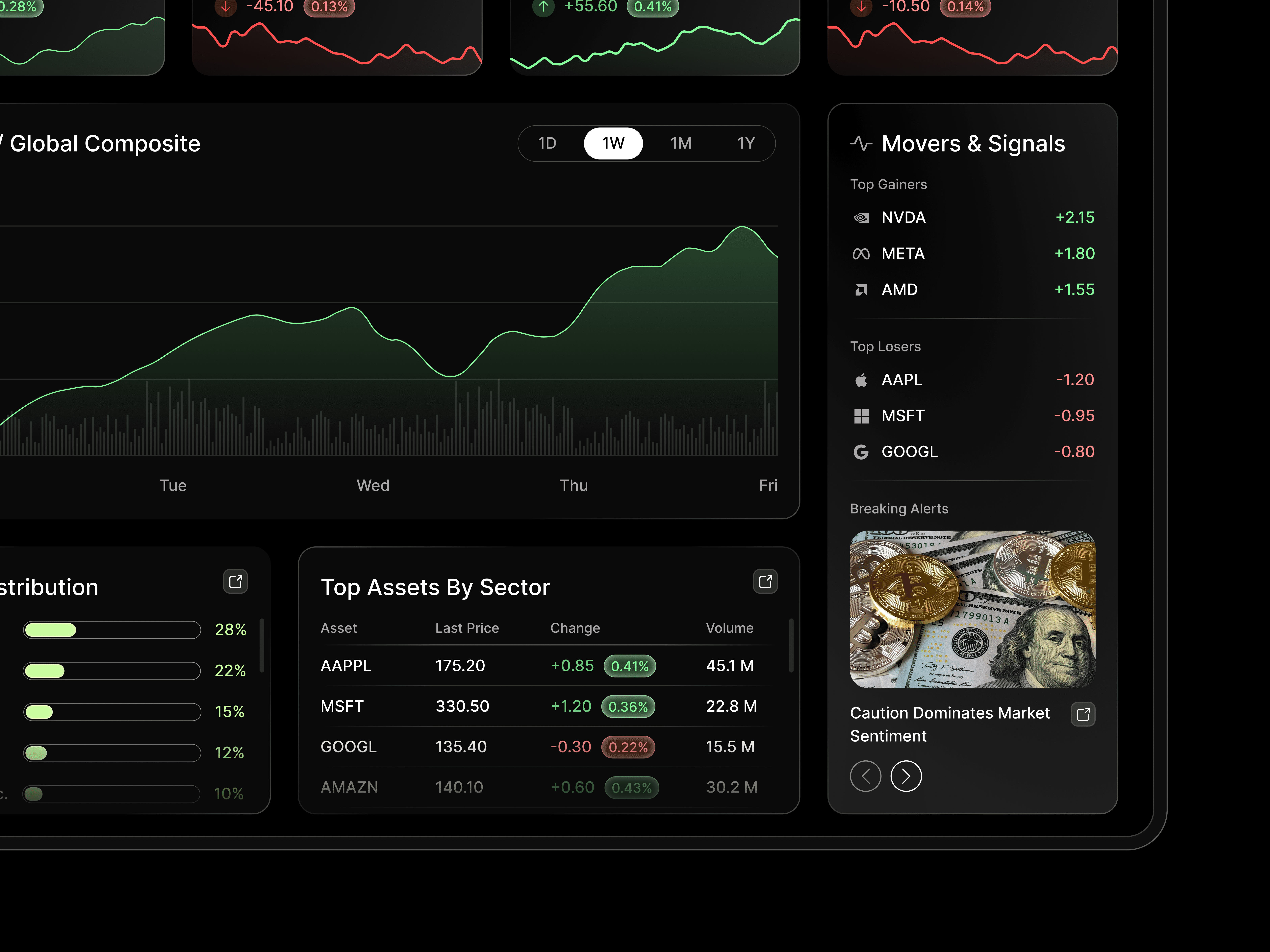 Laptop showing Bloomy UI