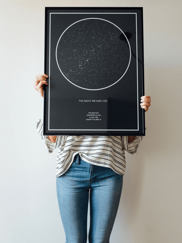 Night Sky star map print next to a telescope showing the accuracy of the star positions