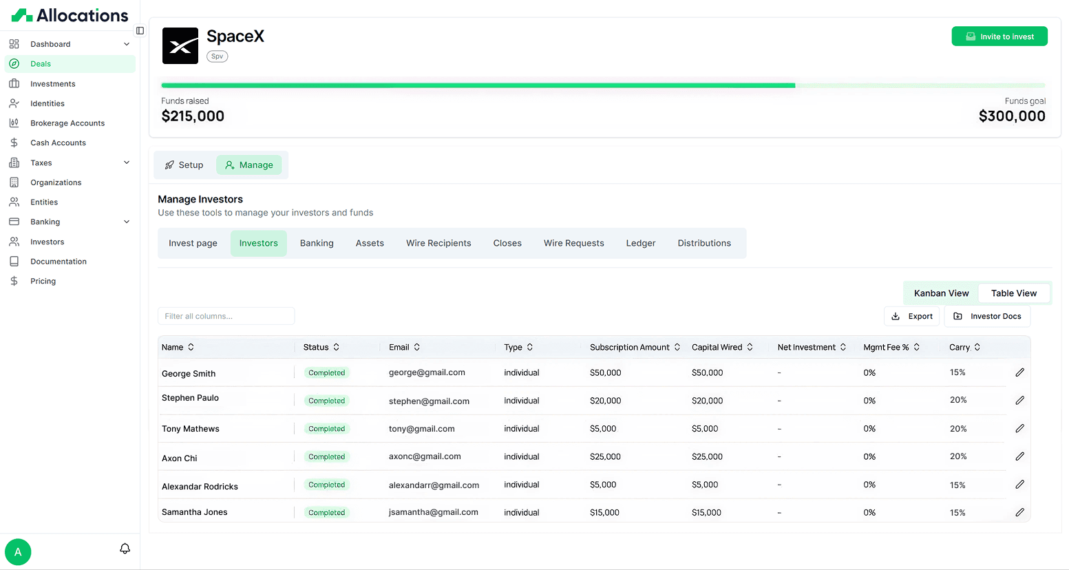 Start your SPV & Funds with Allocations