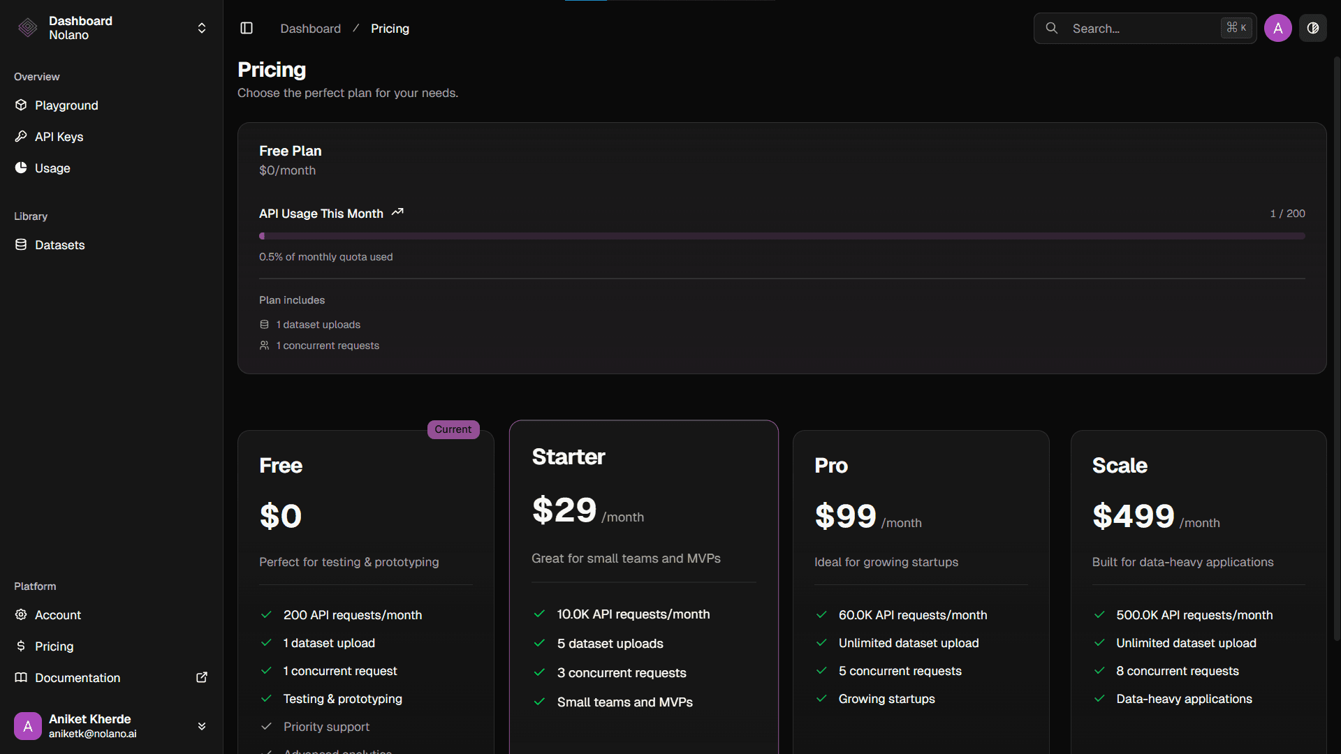 Pricing and usage Page