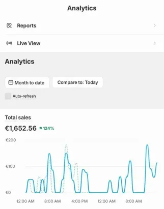 Rear view of black car