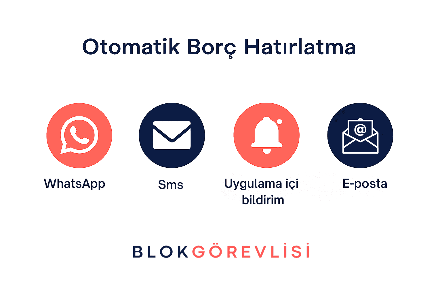 Otomatik Borç Hatırlatma