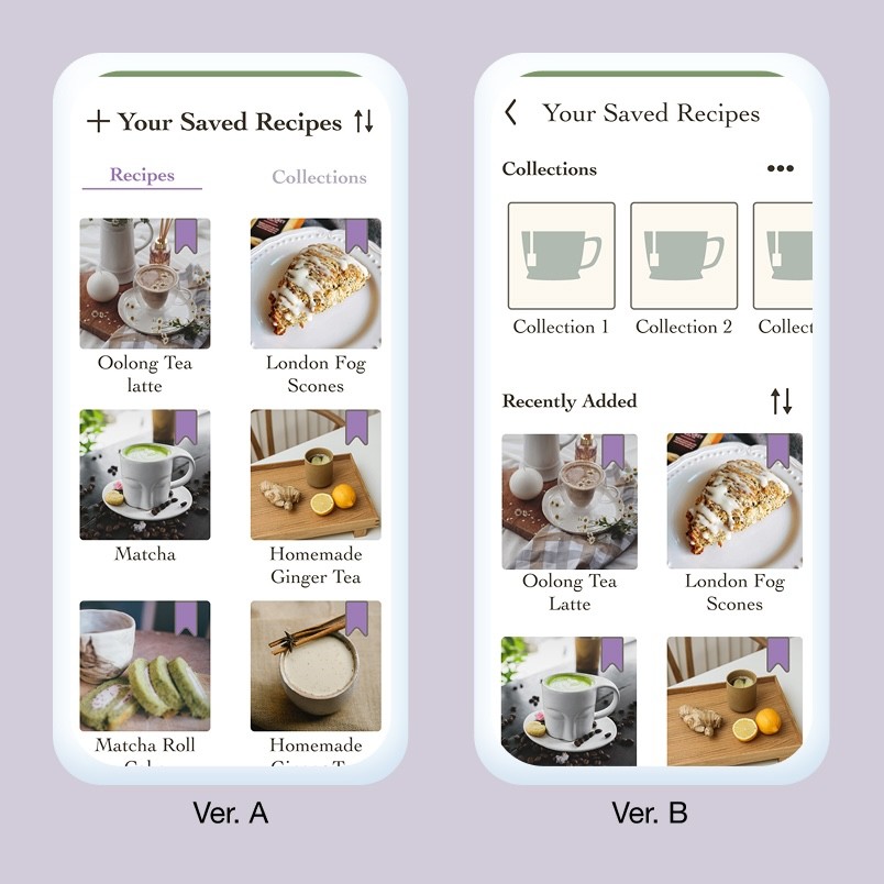 a/b test