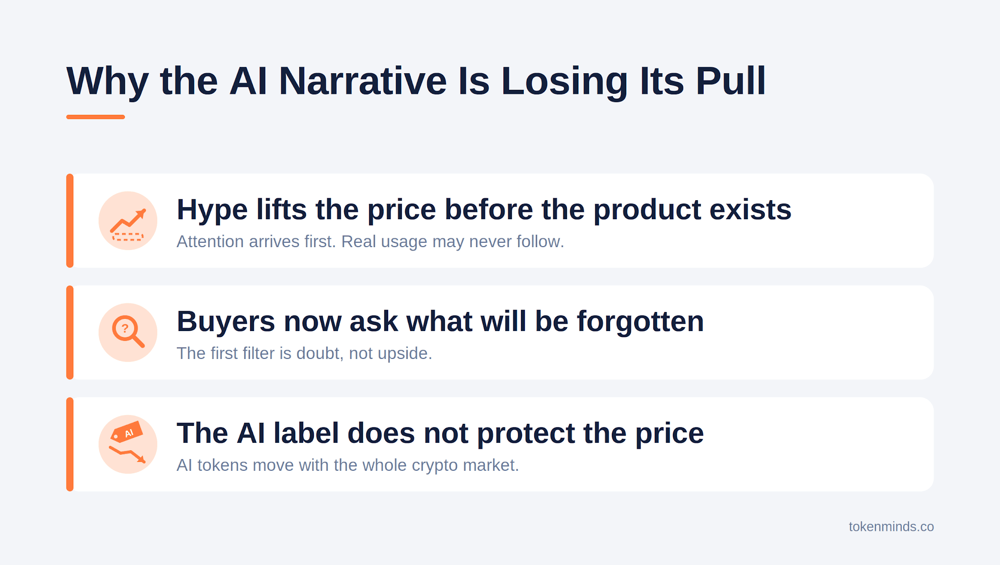 Why the AI Narrative No Longer Carries a Token Sale.png