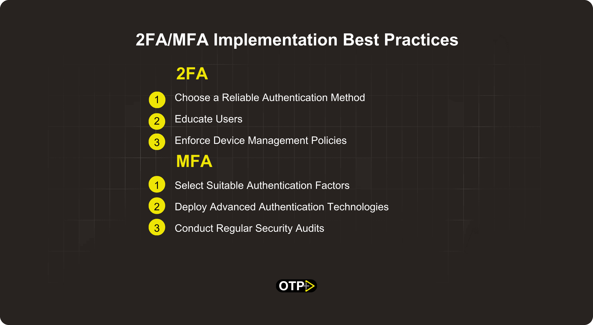 2FA/MFA Implementation Best Practices