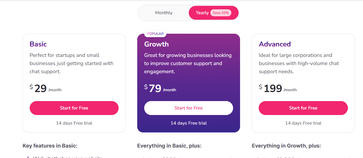 AI Chatbot for Shopify