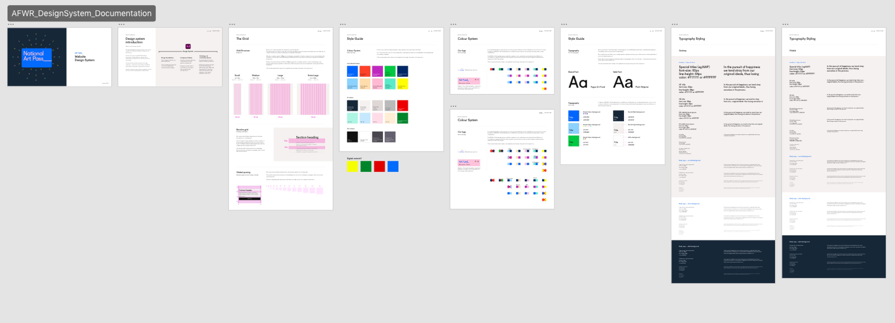 Design style guide from Design systemey proposed