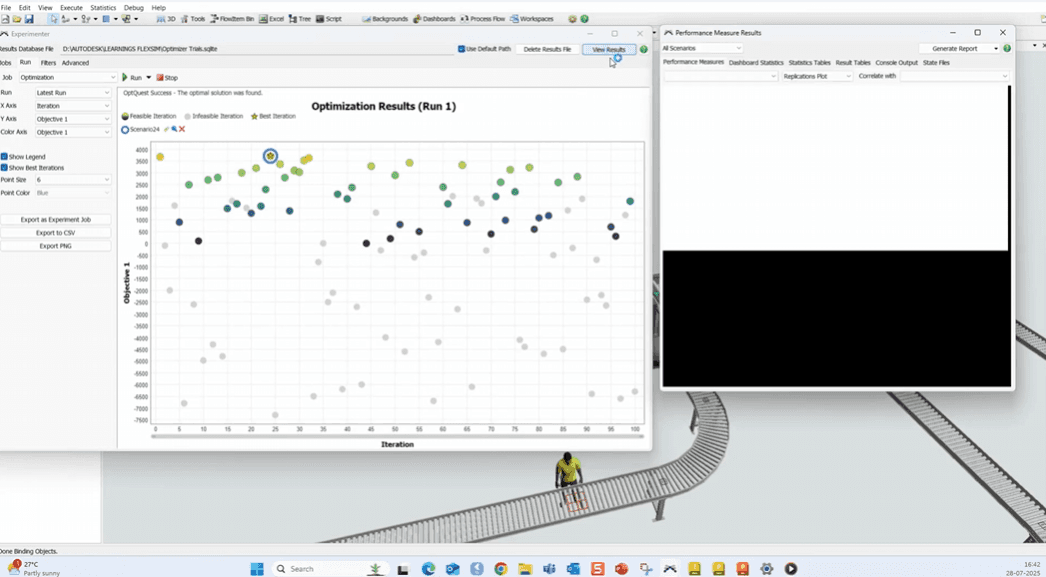 The Outcome: Smarter Layouts, Lower Risk, Better Performance
