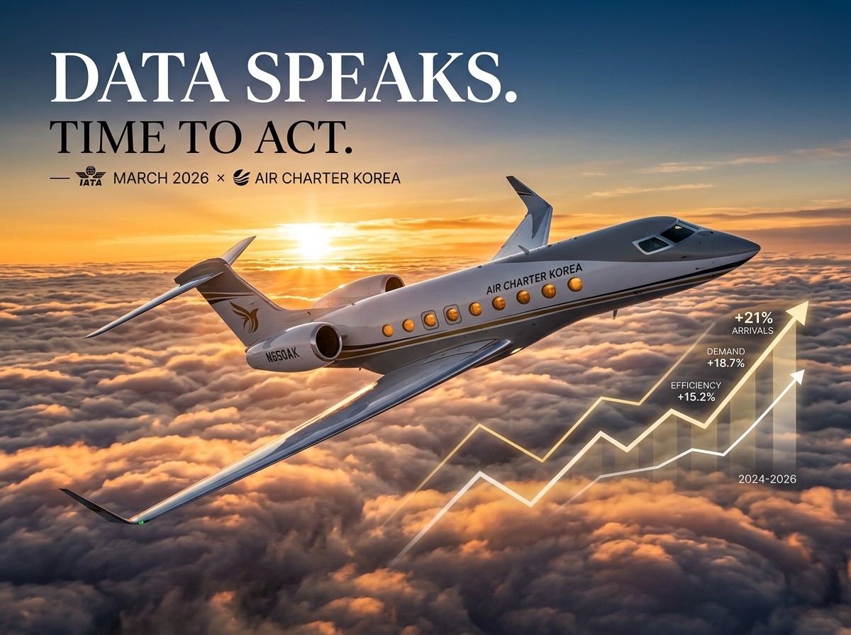 Private jet charter market outlook 2026 — IATA data-driven opportunity analysis Air Charter Korea