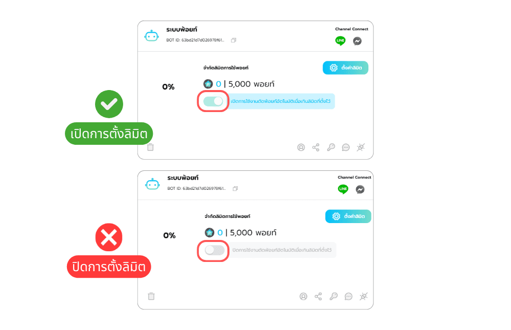 limit-setting-botnoi-ai-turn-on-off