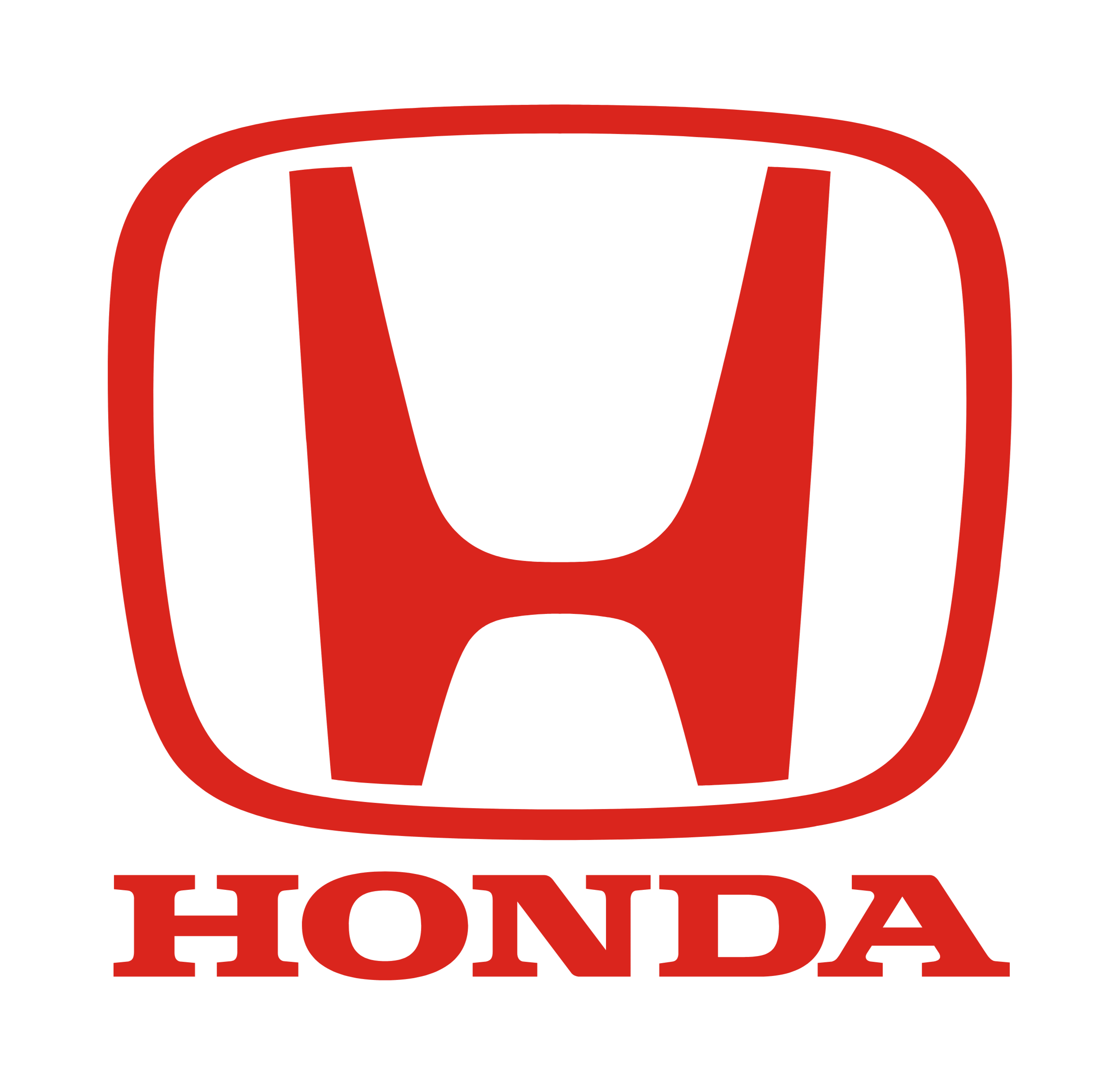 Honda cars