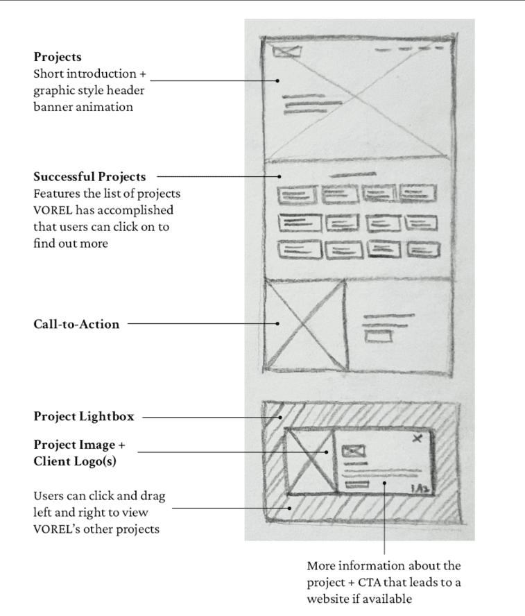Sample project image