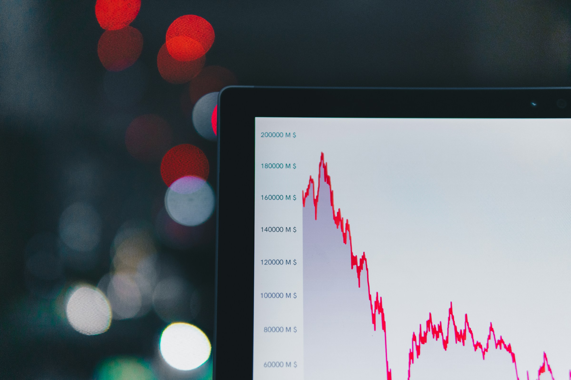 trading chart - How To Use Economic Calendar For Forex Trading