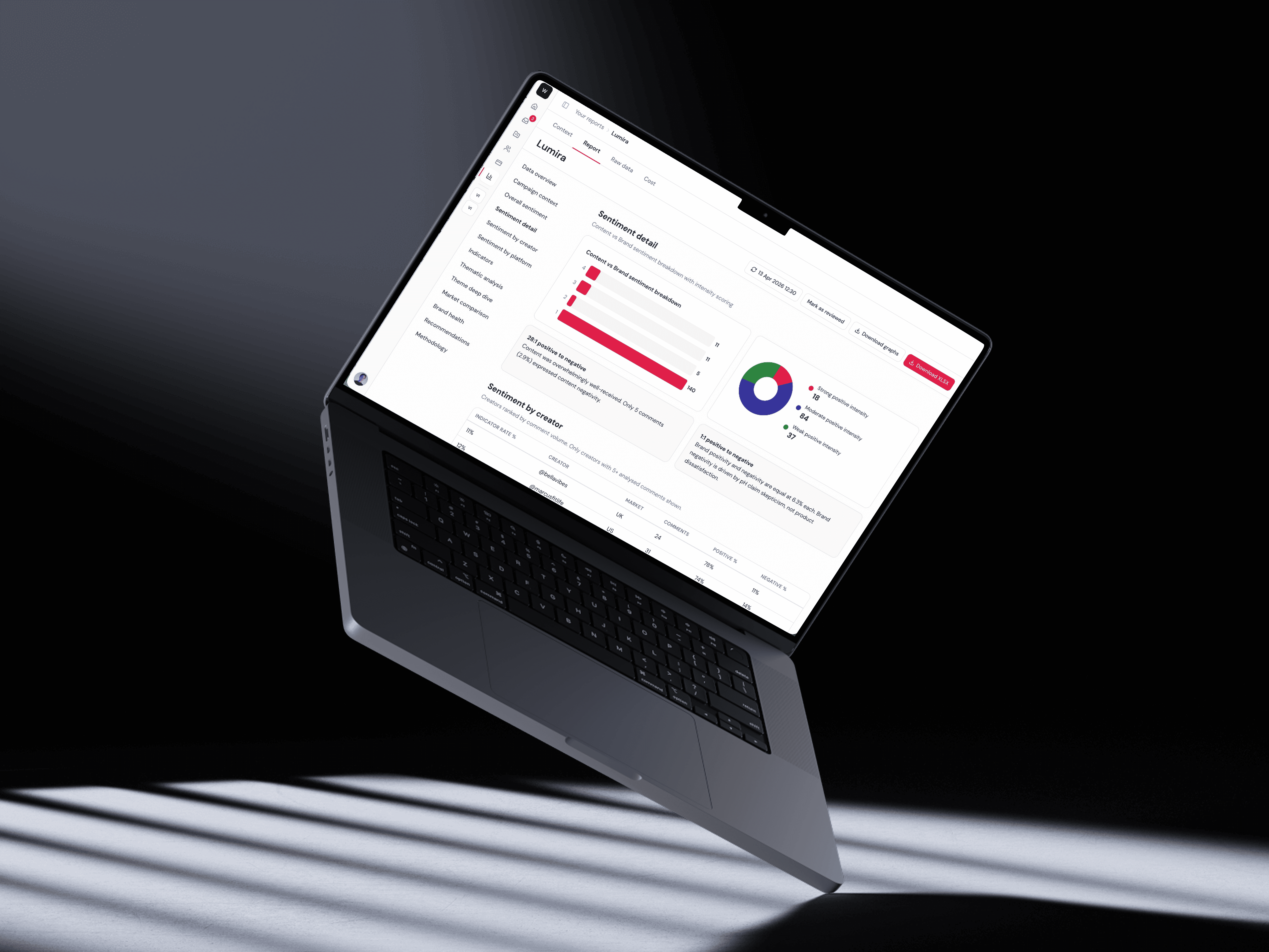 Sample image from a project