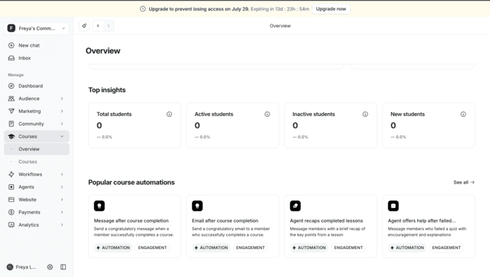 circle overview login