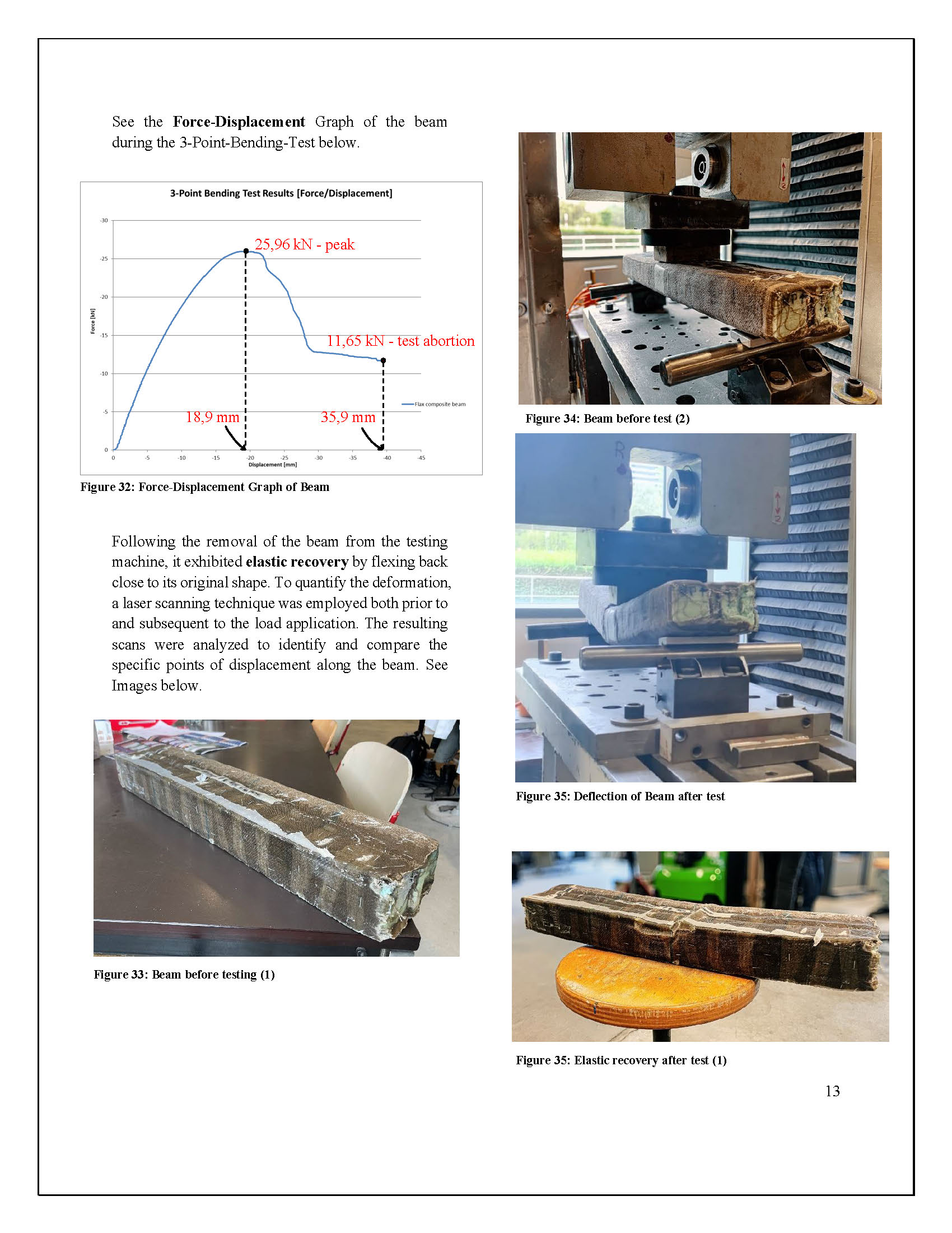 Sample project image