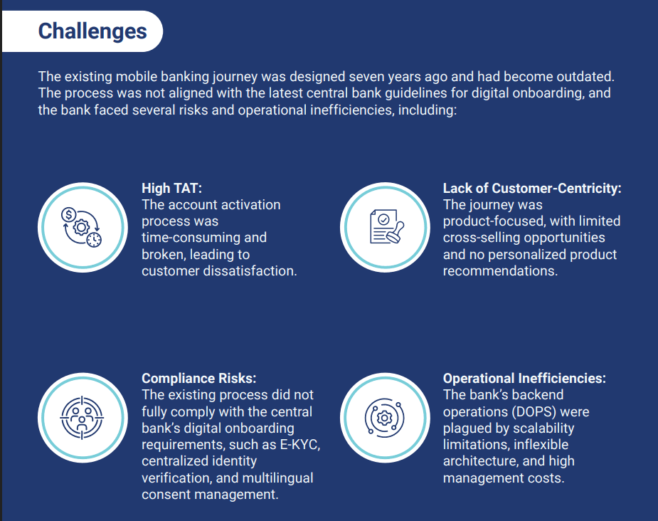 Enhanced Customer Experience 