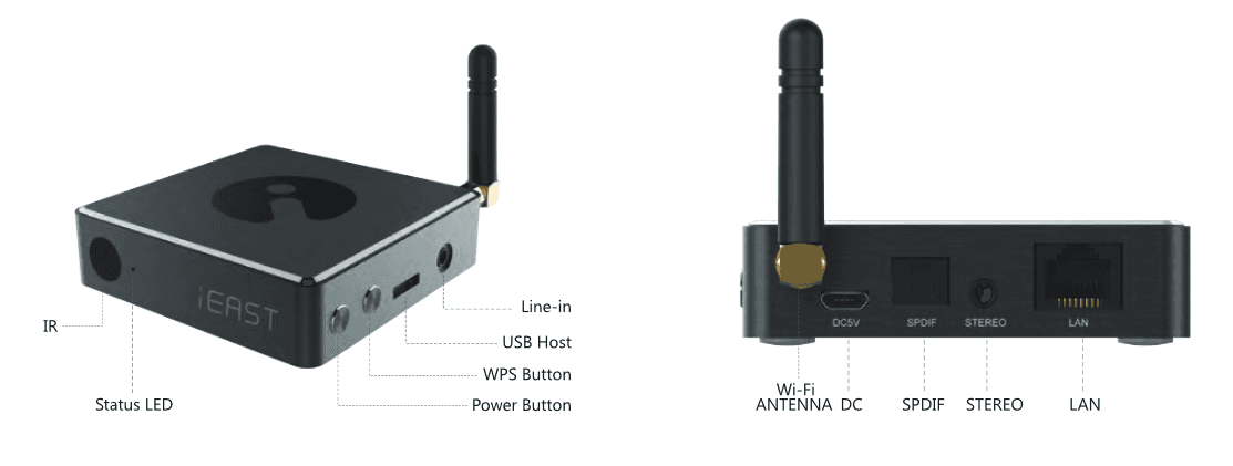 iEast Stream Pro - Connection