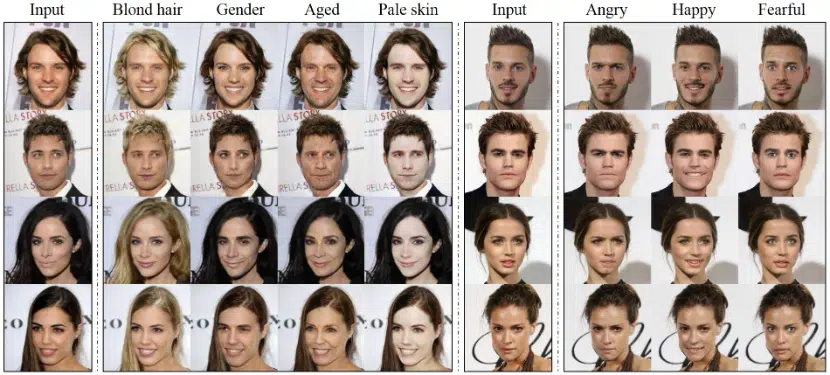 Overview of various images created with StarGAN, each showing different emotions and skin colours