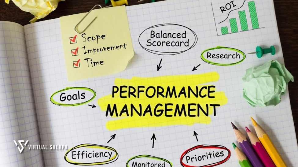 A Complete Guide to Achieving Business Success by Performance Management