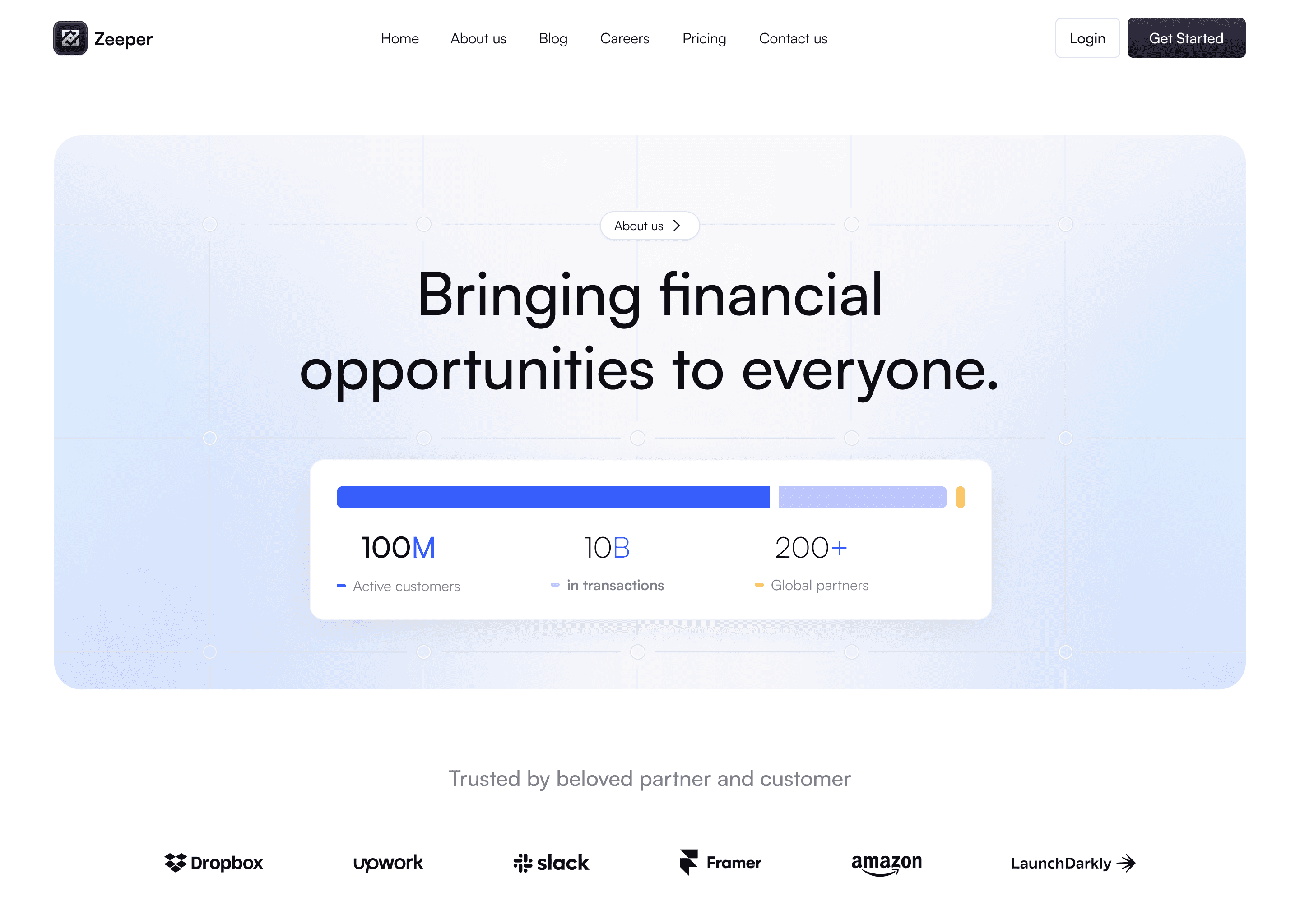 Responsive fintech website design with clean layout and seamless user experience