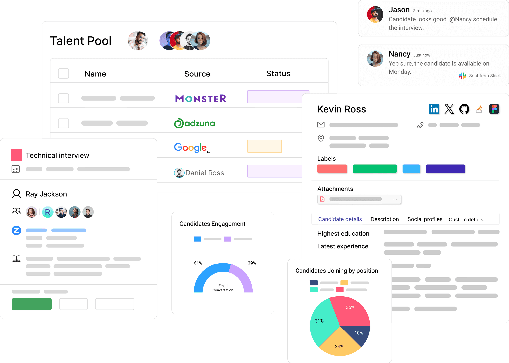 All in one hiring platform - Tacitbase