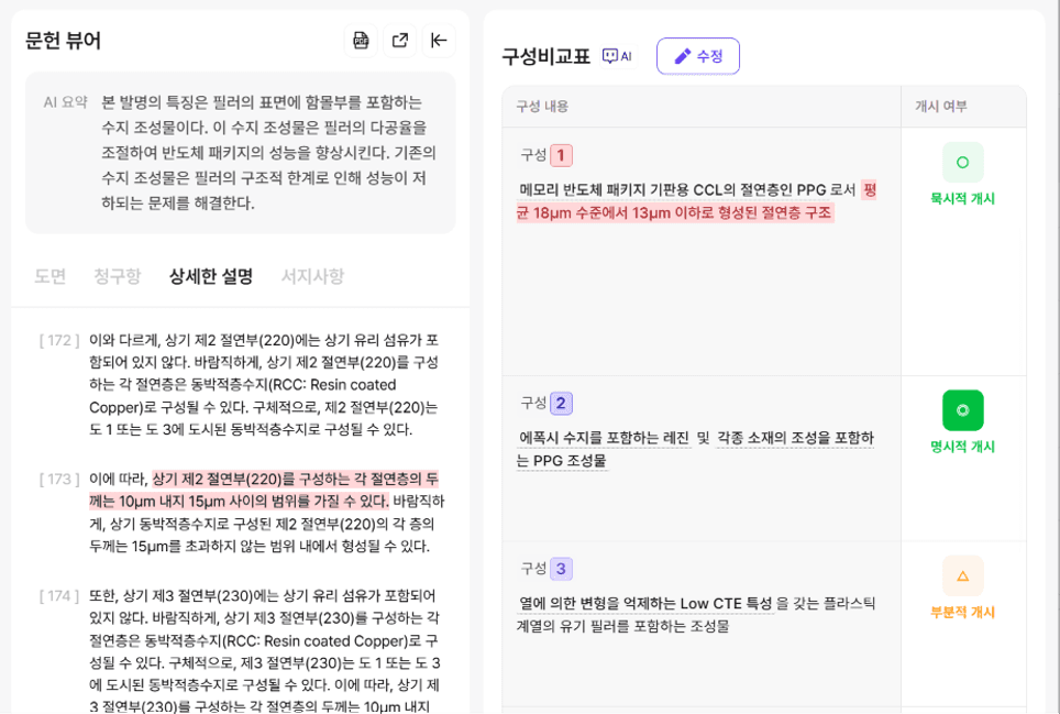 AI가 판단의 근거로 삼은 내용은 인용형태로 함께 본문에 표시됩니다.