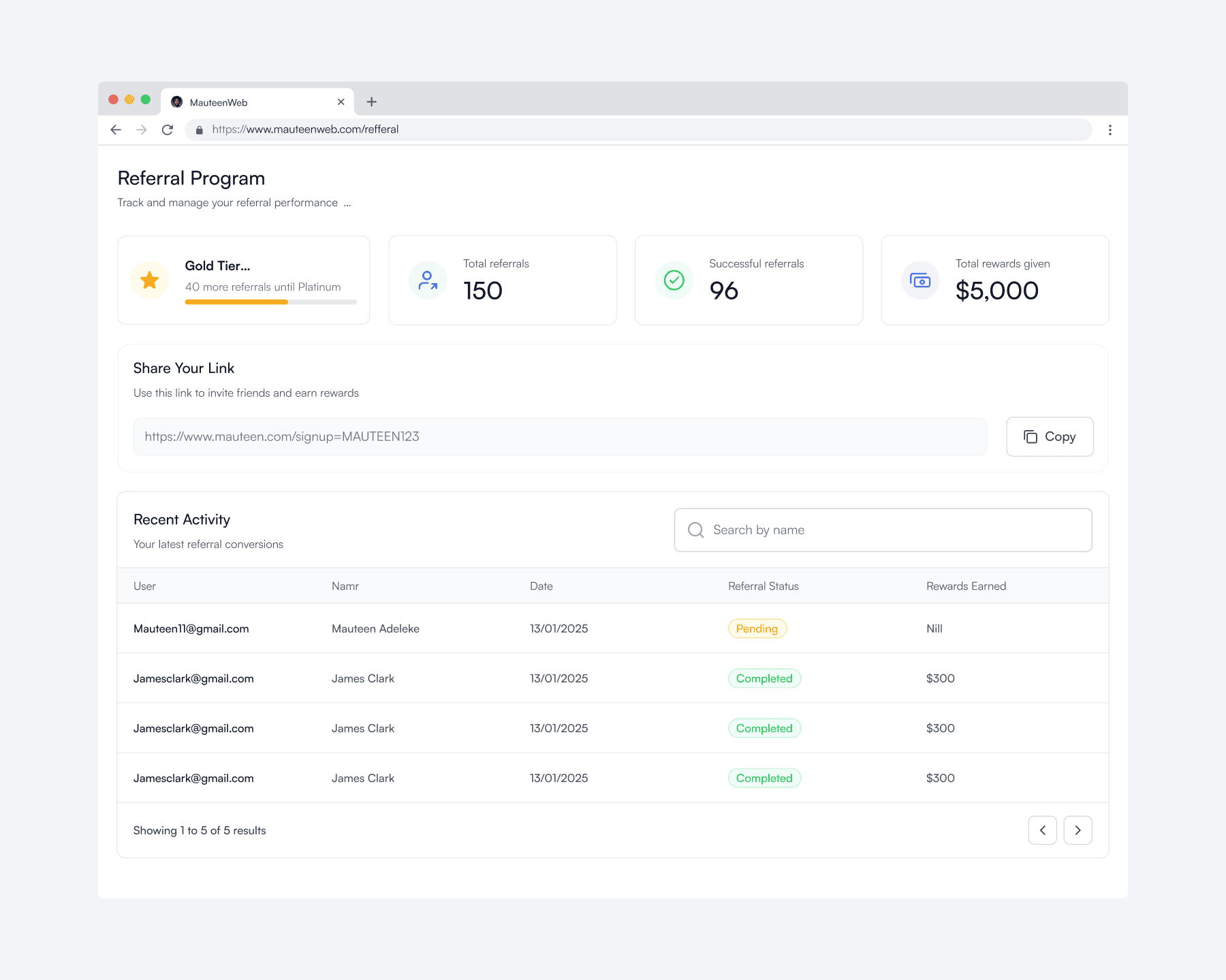 A Nigeria Tourist Website