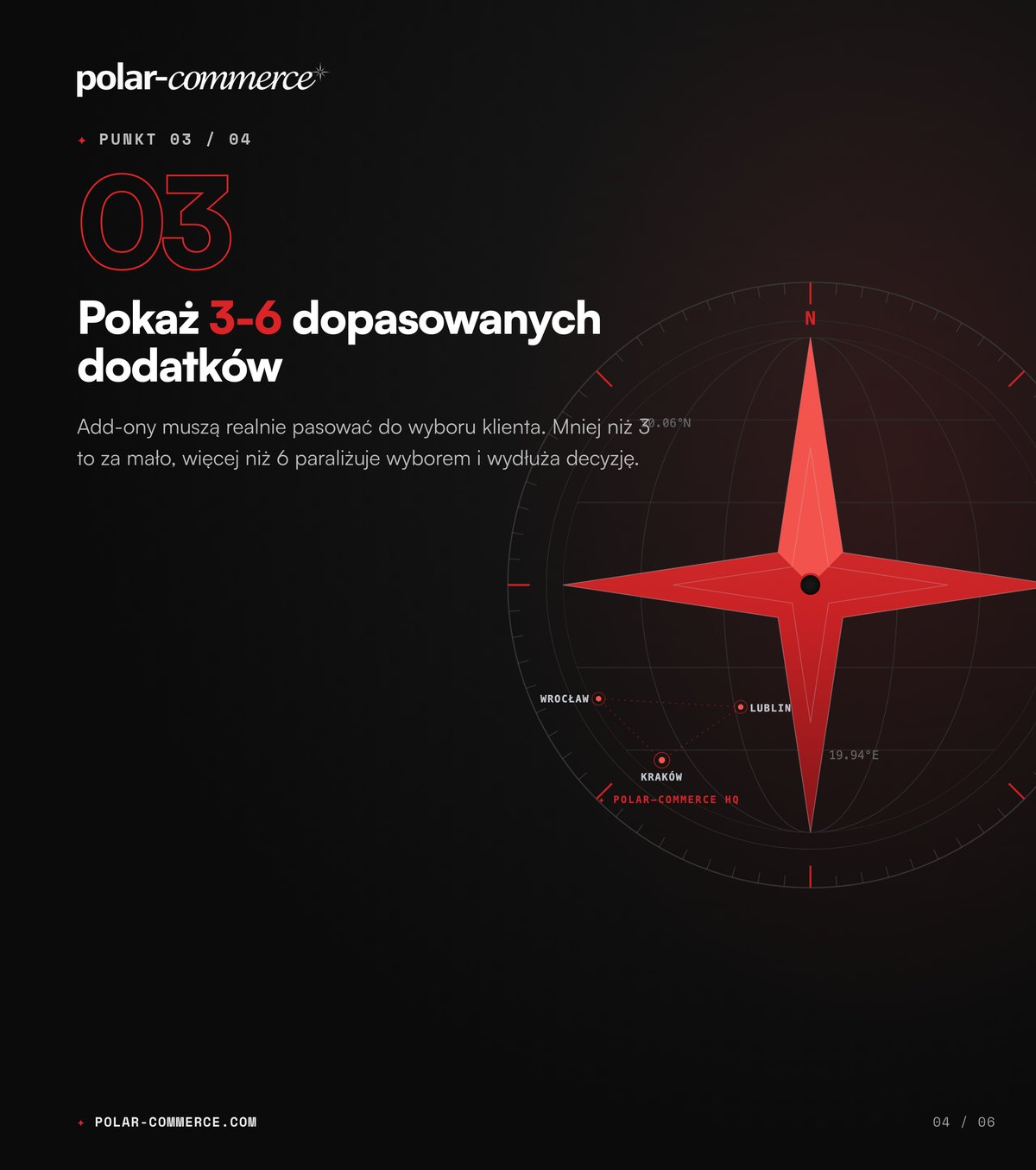 Pokaż 3-6 dopasowanych dodatków