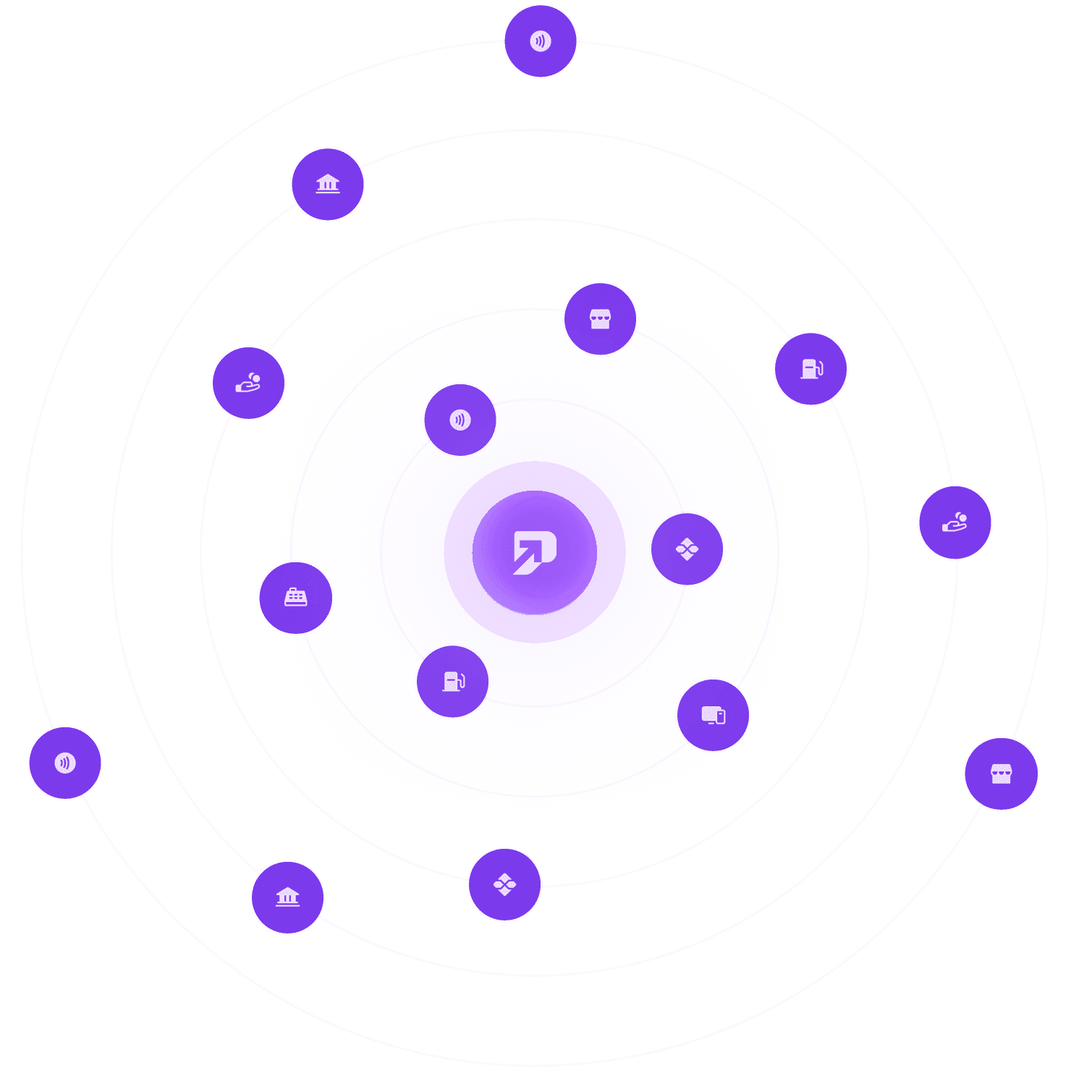 Integração eficiente com 100% de conectividade