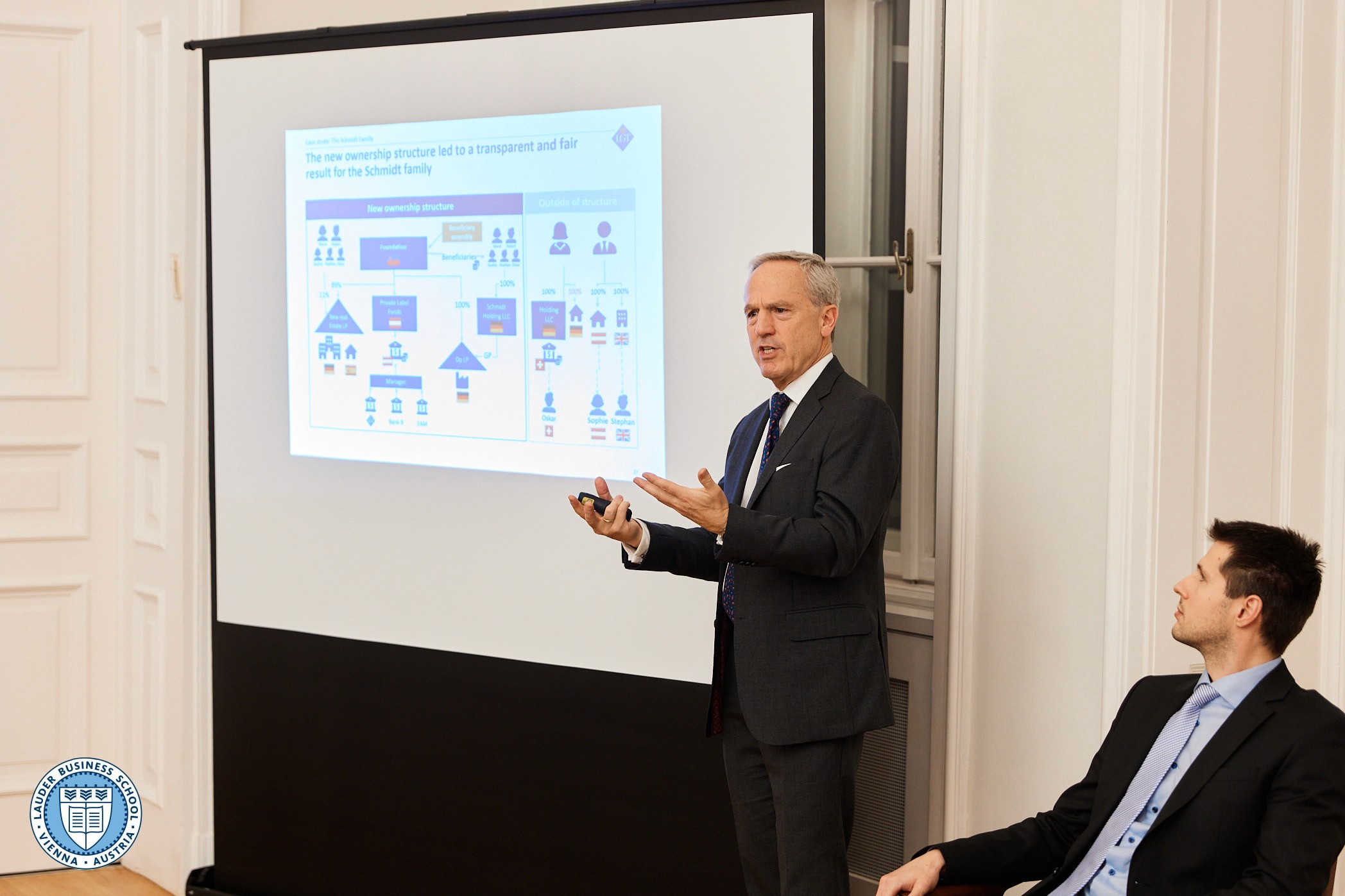  Adam Lessing, Ph.D., Head of Relationship Management at LGT Bank Österreich talks to LBS students